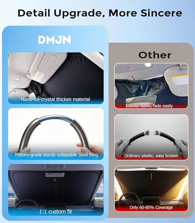 DMJN Windshield Sun Shade for Ford Explorer (2020-2026), Car Sunshade for Front Windshield [100% Efficient Block UV & Scorching Sun] UPF50+ Heat Block - Protect Interior & Keep Cooler