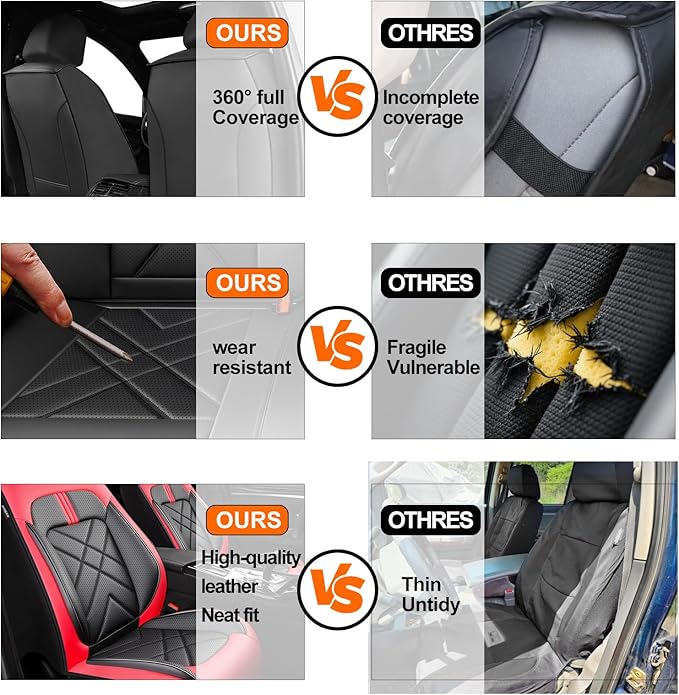 CX-50 Car Seat Covers Fit for Mazda CX-50 2023-2026, Full Coverage Premium Leather Waterproof Breathable Seat Covers, Automotive Seat Protectors, Airbag Compatible(Full Set Seats, Black & Red)