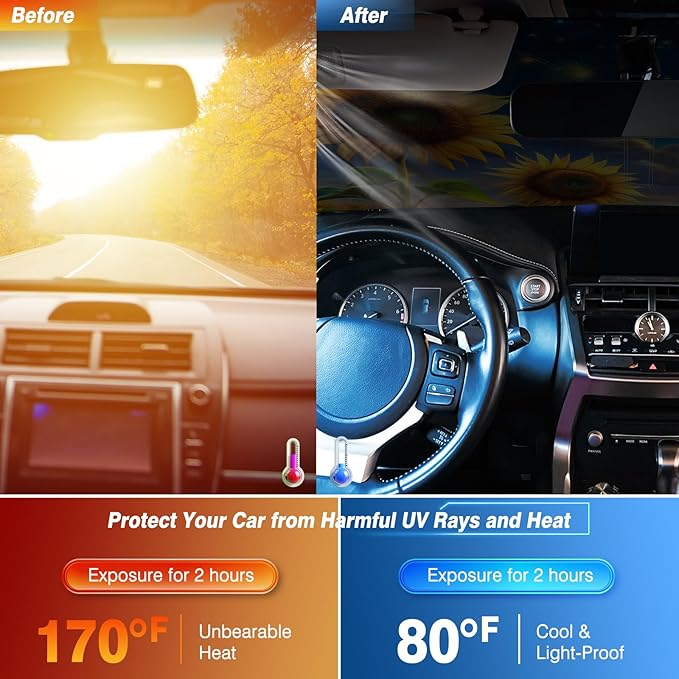 Car Windshield Sun Shade, Reflective Sunshade Blocks UV Rays, Keep Car Interior Cool, Front Foldable Windshield for Hatchback, Truck, SUV, MPV