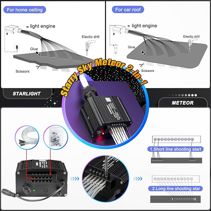 12W Twinkle&Meteor 2 in 1 RGBW Starlight Headliner Kit, 550pcs*0.03in*9.8ft+96pcs Shooting Star Lights for Car/Home Ceiling, Fiber Optic Lights with Bluetooth APP/Remote Control/Music Effect