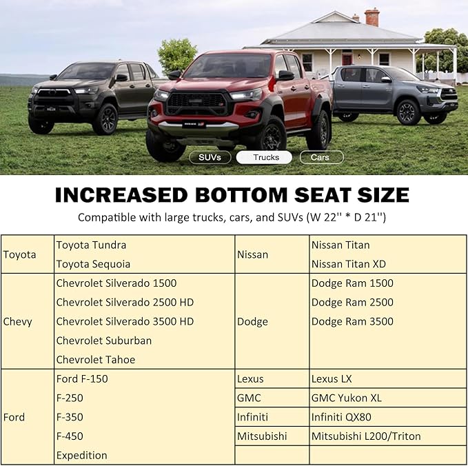 GIANT PANDA Bottom Seat Cover for Trucks&SUV, Front PU Leather Driver Seat Protector Fit for Chevy,Ram,Toyota,GMC,Ford F150 F-Series (Beige-2PCS)
