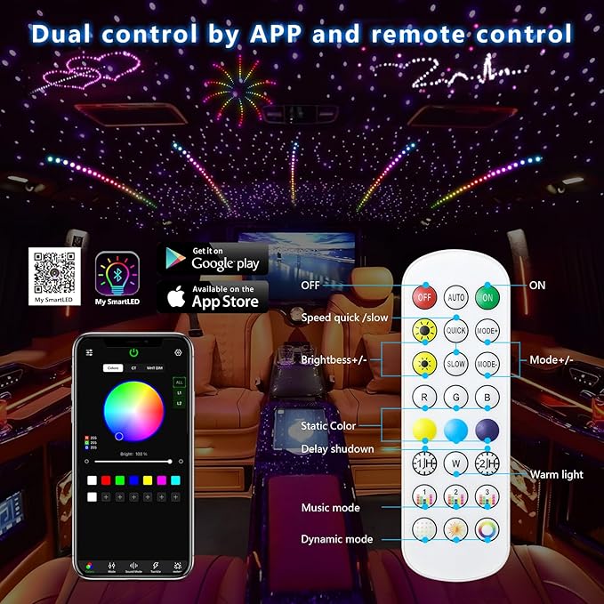 WEBUPAR 3.2W 6LEDs Meteor Starlight Headliner Kit, 240pcs 0.01in 6.56ft, RGBW Shooting Stars Fiber Optic Lights with Bluetooth APP Control for Car/Home Theater