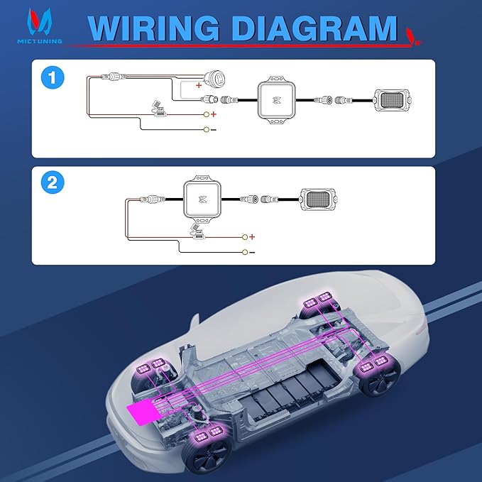 MICTUNING C2 Curved RGBW LED Rock Lights - 16 Pods Underglow Multicolor Neon Light with Wiring Switch Kit, Bluetooth Controller with APP Control