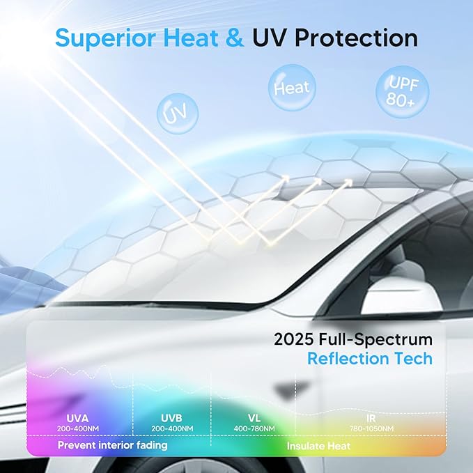 KUST Windshield Thicker 5-Layer Sun Shade Custom Fit for Toyota Sienna 2021-2025 2026 Accessories Front Windshield Sun Protectors Blocks Sun UV Rays