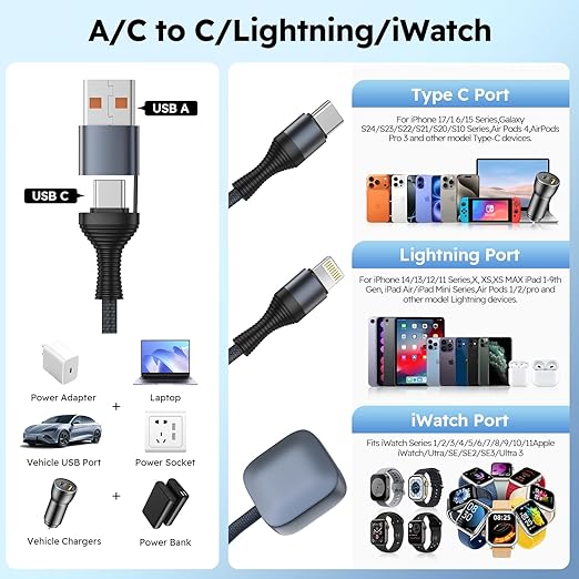 Cruise Essentials 3in2 Multi Charging Cable for iPhone Watch Charger,USB A/C to Type C/IP/iWatch charger, Charging Cords for Multiple Devices Compatible with iWatch Series&iPhone 17-12 (2Pack,5FT)