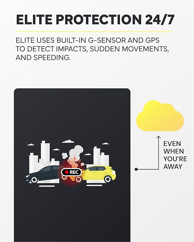 BlackVue Elite 8-2CH 64GB Dash Cam - 2K+2K Dash Cam Front and Rear, Dash Camera for Cars, Starvis 2, Dual HDR, Free SD Card, Wi-Fi, GPS, Night Vision, Smart Parking Mode, Smart Event Recording Dashcam