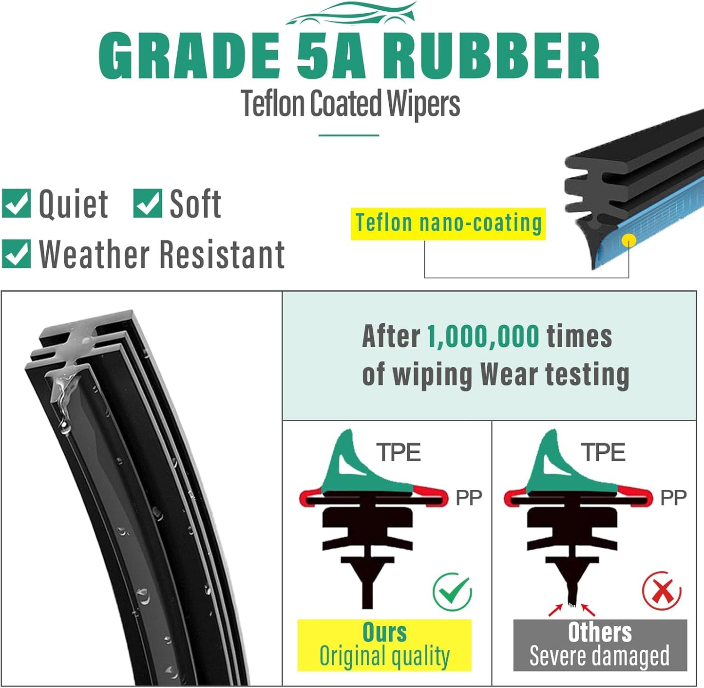 24" 18" 11" Windshield Wiper Blades Replacement for Lincoln Nautilus 2019 2020 2021 2022 2023 2024 / Lincoln MKX 2016 2017 2018 Premium All Weather Front Rear Wipers Set - OEM Quality (Pack of 3)