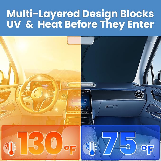 Windshield Sunshade for Subaru Outback 2020 2021 2022 2023 2024 2025 - Innovative No-Light-Pass Technology, Mirror Cut-Out, Blocks 99% UV Rays, Fade-Resistant, Easy-Fold Outback Windshield Sun Shade