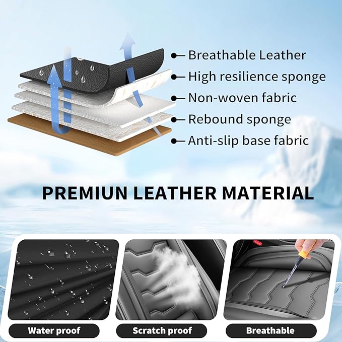 Fit Prius Car Seat Covers for Toyota Prius 2001-2025 2026 -Premium Leather, Waterproof，Breathable，All-Weather Seat Cushion Protecto & Airbag Compatible, 2 Front Seat Black