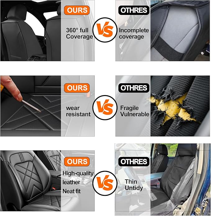 CX-90 Car Seat Covers Custom Fit for Mazda CX-90 2007-2026, Full Coverage Premium Leather Waterproof Breathable Seat Cover Full Set, Automotive Seat Protectors, Airbag Compatible(5 Seats Black)