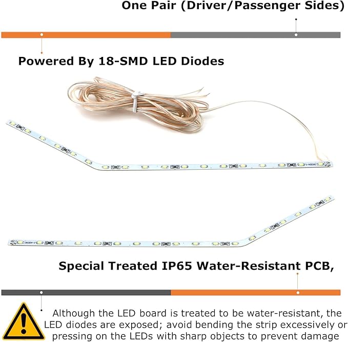 iJDMTOY Xenon White LED Background Illumination Kit Compatible with 2017-2021 Ford F250 F350 F450 Super Duty Side Fender Chrome Emblem