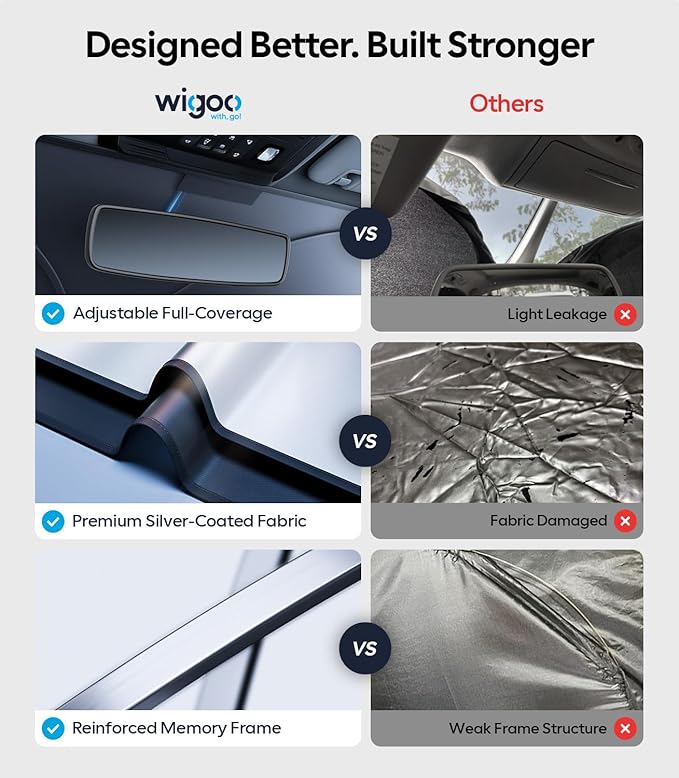 Wigoo for Toyota RAV4 2019-2026 Windshield Sunshade [100% Sun Block, 4th-Gen Cooling Tech] Foldable Heat Insulation Front Window Sunshade with Storage Bag, Compatible with Toyota RAV4 2019-2026