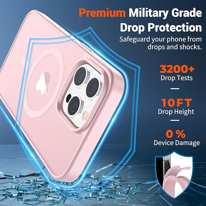 SUPFINE Magnetic for iPhone 14 Pro Max Case with Screen Protector (Compatible with MagSafe) (Military Grade Drop Protection) Translucent Matte Shockproof Phone Cover,Light Pink