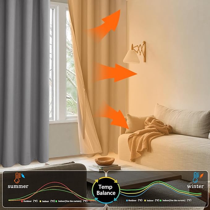 XWZO 100% Blackout Curtain Panels - Thermal Insulated Black Liner Curtains, Noise Reducing and Heat Blocking Drapes for Hall and Studio Windows with Tiebacks, Grey, W42 x L63, Set of 2