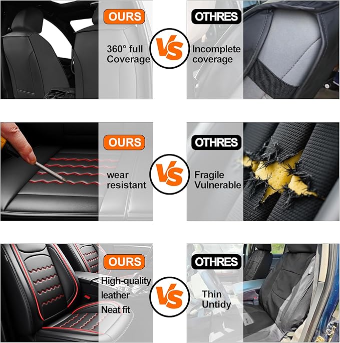 CX-5 Car Seat Covers Custom Fit for Mazda CX-5 2013-2025 2026, Full Coverage Leather Waterproof Breathable Seat Covers, Automotive Seat Protectors, Airbag Compatible(2 Front Seats, Red & Black)