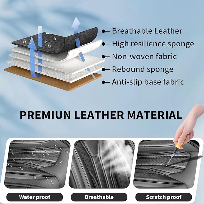 Fit CRV Car Seat Covers Premium Leather for Honda CRV 2015-2025 2026. Waterproof， Breathable, Scratch-Resistant & All-Weather Seat Cushion Protector (Full Set,All Black)