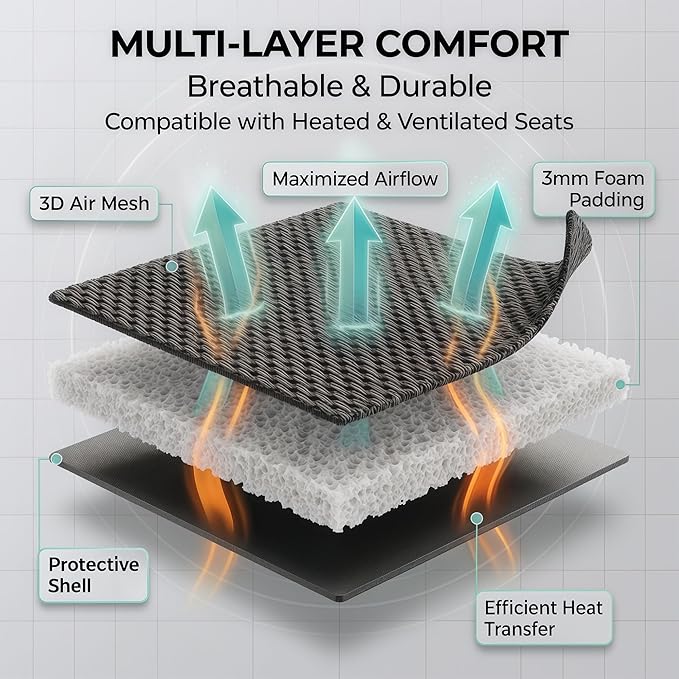 FH Group Automotive Car Seat Covers Rear Set Premium 3D Air Mesh Seat Covers, Airbag Compatible and Split Bench Cover Universal Fit Interior Accessories for Cars Trucks and SUVs - Pink