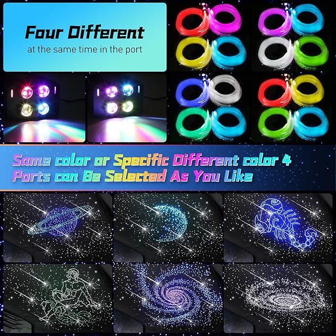 4 Colors 32W Twinkle & Meteor Starlight Headliner Kit for Car Home, 2-in-1 Light Engine 460pcs*0.03in*9.8ft+240 RGBW Fiber Optic Cable Shooting Car Star Sky Roof Lights, Ceiling Star Lights for Car