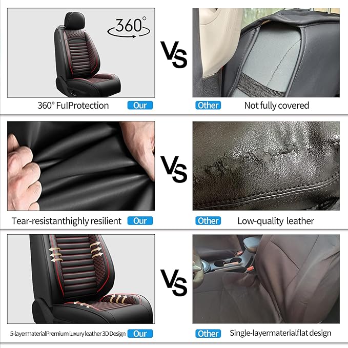Fit Outback Car Seat Covers for Subaru Outback 2010-2024 2025 2026 - Upgraded Premium Waterproof & Breathable Leather,Airbag Compatible, All-Weather Seat Cushion Protector(Full Set, Black+Red)