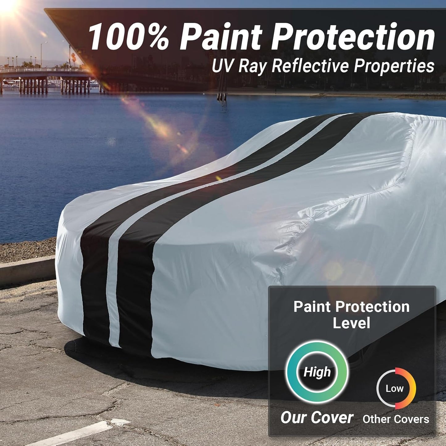 iCarCover Custom Car Cover for Buick Super Sedanette (1947-1949) Waterproof All-Weather Rain Snow UV Sun Protector Full Exterior Indoor Outdoor Car Cover (Stripe - Gray/Black)