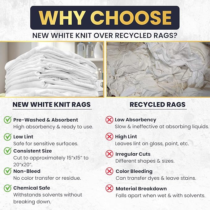 Premium New White Cotton Knit T-Shirt Rags (600 lbs. Pallet 60x10 lbs. Bag of Rags) - Lint-Free, Soft & Absorbent Bulk Cleaning Cloths for Auto, Paint, Garage, Staining & Polishing