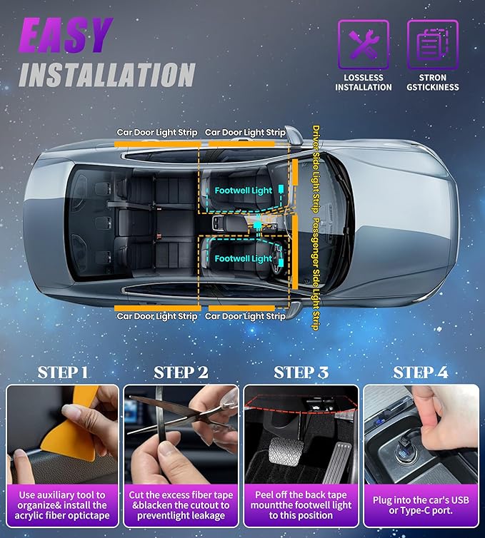 KENANEK 55.12inch Acrylic LED Lights for Car–6 Dreamcolor Interior Car LED Strip Light+4 footwell Lights, 3 Control Methods, Music Sync, Dual USB Cigarette Lighter, Universal Fit for Car/SUV/Truck