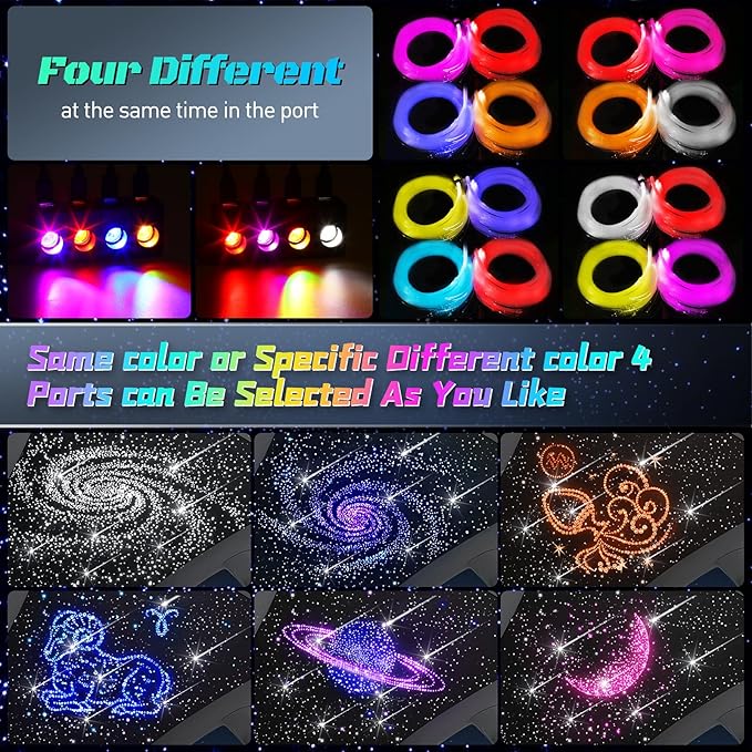 Split Car Starlight Headliner Kit, 4 Colors 12W Meteor Fiber Optic Starlight Kit, 600pcs*0.02in*9.8ft+240 RGBW Sound Activate Shooting Star Lights for Ceiling Car Roof/Home Decor