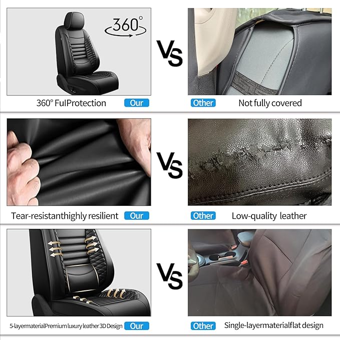Fit Corolla Car Seat Covers for Toyota Corolla 2000-2024 2025 2026 - Upgraded Premium Waterproof & Breathable Leather, Airbag Compatible, All-Weather Seat Cushion Protector (Full Set, Black)
