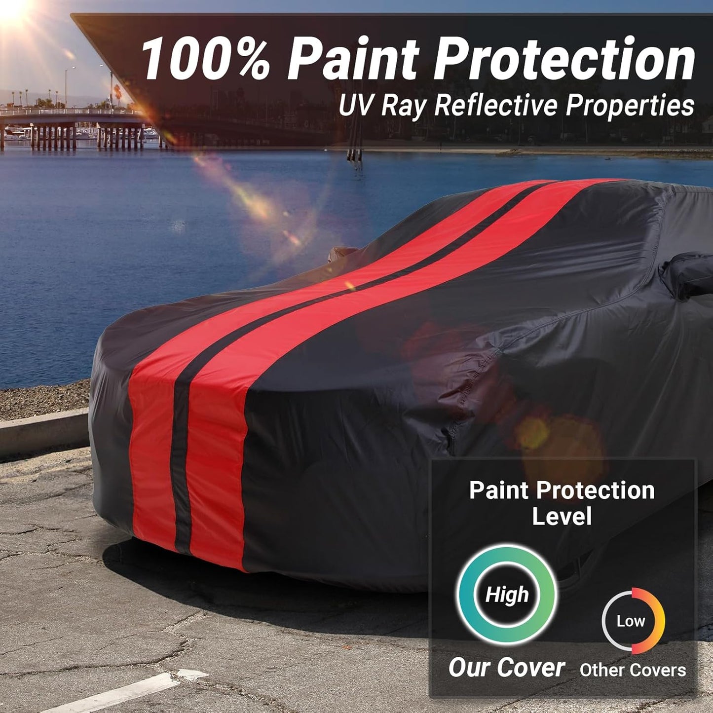 iCarCover Custom Car Cover for Chevy Monte Carlo (1995-2007) Waterproof All Weather Rain Snow UV Sun Protector Full Exterior Indoor Outdoor Car Cover (Stripe - Black/Red)