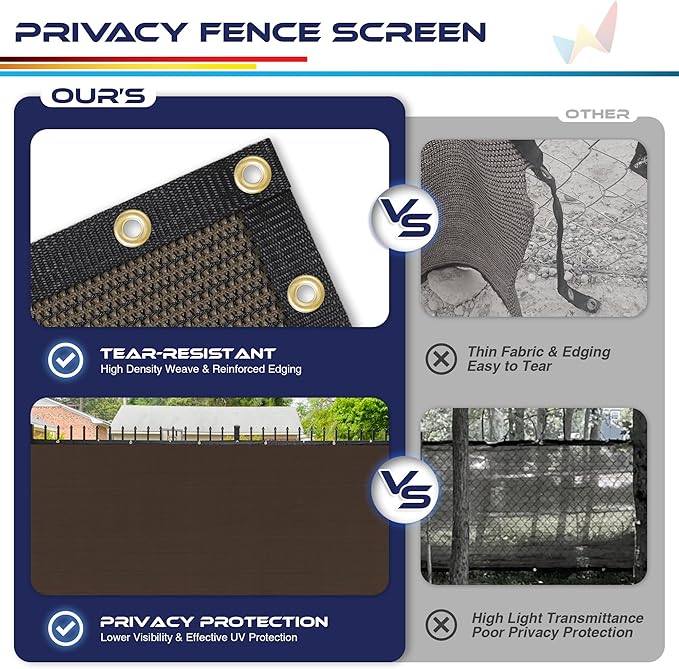 Windscreen4less Privacy Fence Screen Heavy Duty Windscreen Fencing Mesh Fabric Shade Net Cover with Brass Grommtes for Outdoor Wall Garden Yard Pool Deck, 8'x222' Brown