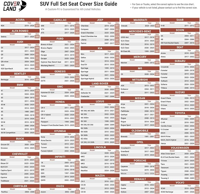Coverland Custom Fit Car Seat Covers for SUV Compatible with [Jeep Grand Cherokee, Grand Cherokee 4xe] Premium Water Resistant Leather Non-Slip Interior Protector [Full Set Black - Size Chart X74]