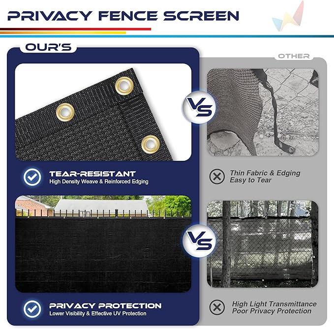 Windscreen4less Privacy Fence Screen Heavy Duty Windscreen Fencing Mesh Fabric Shade Net Cover with Brass Grommtes for Outdoor Wall Garden Yard Pool Deck, 8'x45' Black