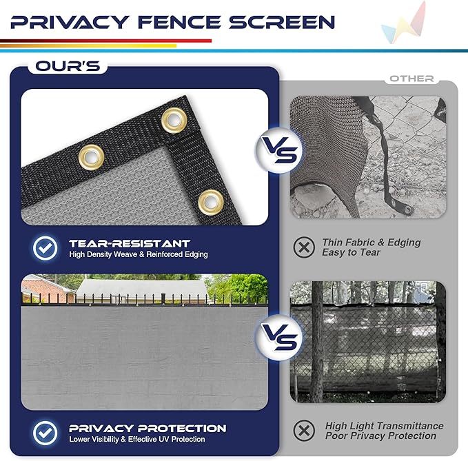 Windscreen4less Privacy Fence Screen Heavy Duty Windscreen Fencing Mesh Fabric Shade Net Cover with Brass Grommtes for Outdoor Wall Garden Yard Pool Deck, 8'x83' Light Gray