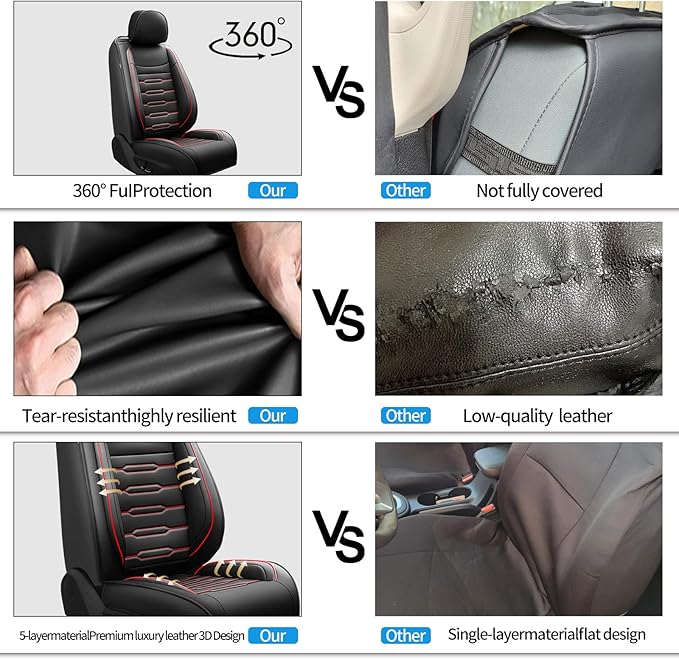 Fit Crosstrek Car Seat Covers for Subaru Crosstrek 2016-2025 2026 - Upgraded Premium Waterproof & Breathable Leather, Airbag Compatible, All-Weather Seat Cushion Protector(2 Front/Black+Red)