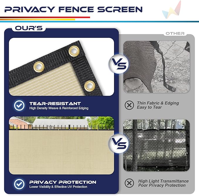 Windscreen4less Privacy Fence Screen Heavy Duty Windscreen Fencing Mesh Fabric Shade Net Cover with Brass Grommtes for Outdoor Wall Garden Yard Pool Deck, 8'x254' Beige