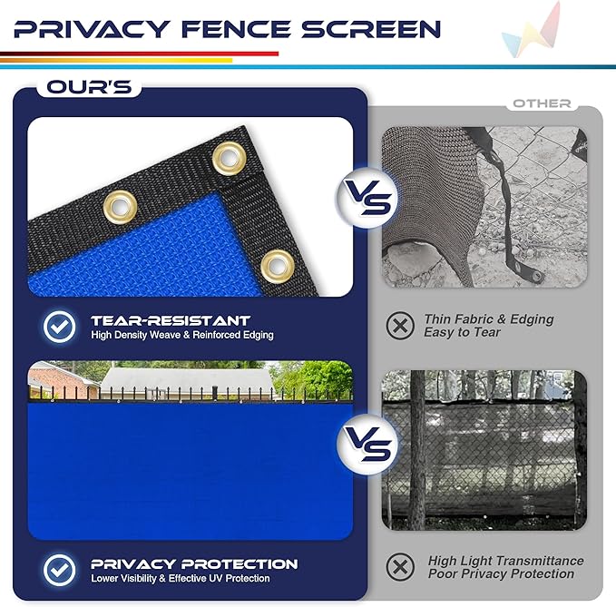 Windscreen4less Privacy Fence Screen Heavy Duty Windscreen Fencing Mesh Fabric Shade Net Cover with Brass Grommtes for Outdoor Wall Garden Yard Pool Deck, 8'x21' Blue