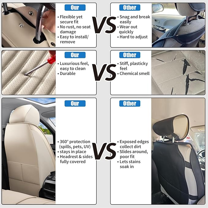 Front Seat Covers Fit for Toyota Sienna 2001-2025, Car Seat Covers Front Seats, Breathable Leather Automotive Seat Covers Front Pair Anti-Slip Seat Cover(Beige, Front)