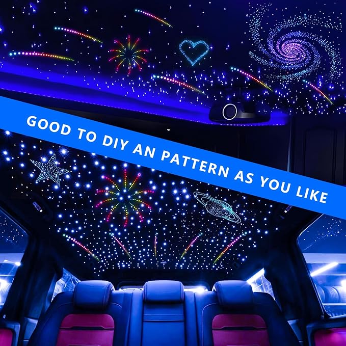 WEBUPAR 3.2W 6LEDs Meteor Starlight Headliner Kit, 360pcs 0.01in 6.56ft, RGBW Shooting Stars Fiber Optic Lights with Bluetooth APP Control for Car/Home Theater