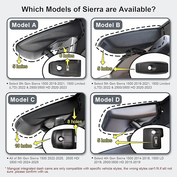 Mangoal 4K Dash Cam fit GMC Sierra 1500 2019-2021, 1500 Limited 2022, 2500 HD/3500 HD 2020-2023(Model A), Model A & Model B Have Same Models Years but Vehicle Sensor Cover are Different