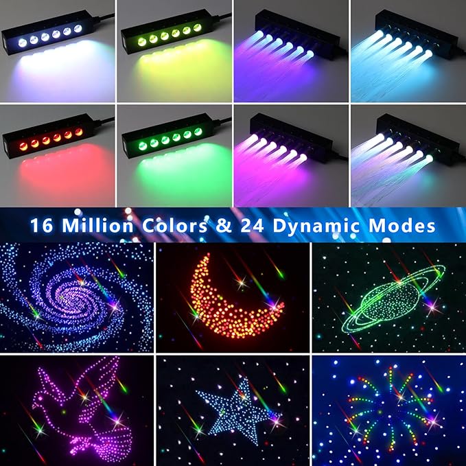 WEBUPAR 3.2W 6LEDs Meteor Starlight Headliner Kit, 360pcs 0.01in 6.56ft, RGBW Shooting Stars Fiber Optic Lights with Bluetooth APP Control for Car/Home Theater