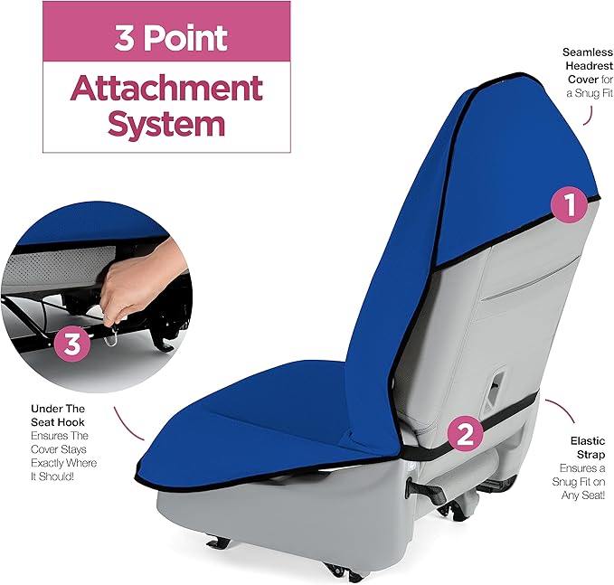 lebogner Car Seat Towel Cover for Post Gym Workout, Running, Swimming, and Hiking, 2 Pack Universal Fit Anti-Slip Waterproof Sweating Bucket Seat Protector for Cars, SUVs and Trucks, Blue