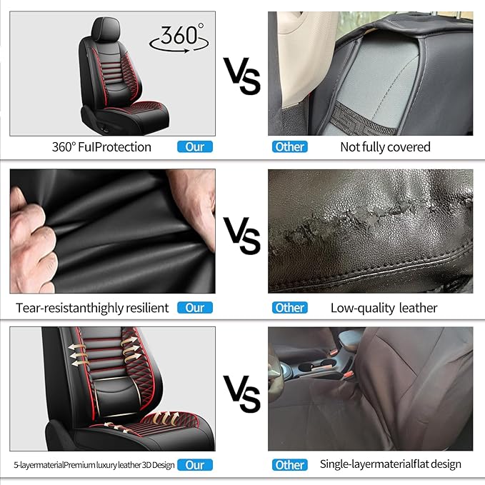 Fit Kona Car Seat Covers for Hyundai Kona 2018-2024 2025 2026 - Upgraded Premium Waterproof & Breathable Leather,Airbag Compatible, All-Weather Seat Cushion Protector(Full Set,Black+Red)