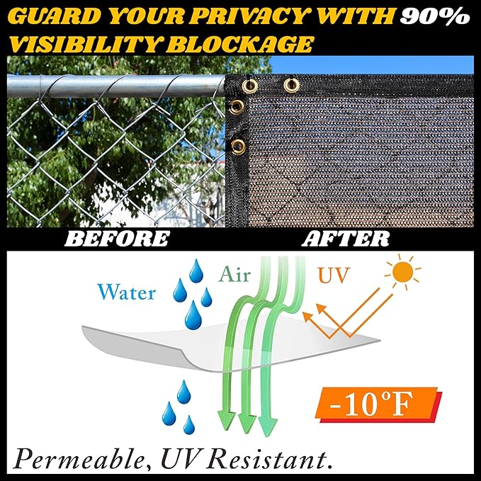 Royal Shade Custom Size 5' x 162' Brown Fence Privacy Screen Windscreen Cover Netting Mesh Fabric Cloth - Cable Zip Ties Included (We Make Custom Size)