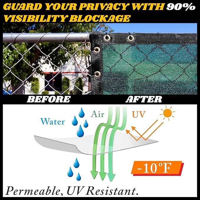 Royal Shade Custom Size 5' x 177' Green Fence Privacy Screen Windscreen Cover Netting Mesh Fabric Cloth - Cable Zip Ties Included (We Make Custom Size)