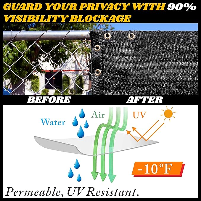 Royal Shade Custom Size 5' x 138' Black Fence Privacy Screen Windscreen Cover Netting Mesh Fabric Cloth - Cable Zip Ties Included (We Make Custom Size)