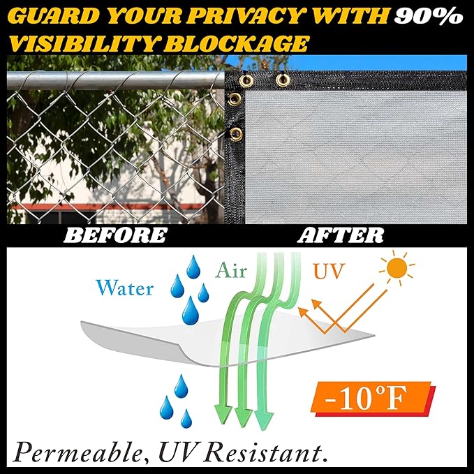 Royal Shade Custom Size 5' x 158' Grey Fence Privacy Screen Windscreen Cover Netting Mesh Fabric Cloth - Cable Zip Ties Included (We Make Custom Size)